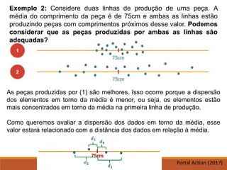 Exemplo 2: Considere duas linhas de produção de uma peça. A
média do comprimento da peça é de 75cm e ambas as linhas estão
produzindo peças com comprimentos próximos desse valor. Podemos
considerar que as peças produzidas por ambas as linhas são
adequadas?
As peças produzidas por (1) são melhores. Isso ocorre porque a dispersão
dos elementos em torno da média é menor, ou seja, os elementos estão
mais concentrados em torno da média na primeira linha de produção.
Como queremos avaliar a dispersão dos dados em torno da média, esse
valor estará relacionado com a distância dos dados em relação à média.
Portal Action (2017)
 
