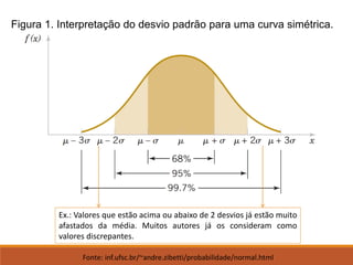 Figura 1. Interpretação do desvio padrão para uma curva simétrica.
Fonte: inf.ufsc.br/~andre.zibetti/probabilidade/normal.html
Ex.: Valores que estão acima ou abaixo de 2 desvios já estão muito
afastados da média. Muitos autores já os consideram como
valores discrepantes.
 