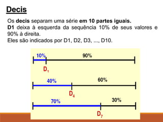 Os decis separam uma série em 10 partes iguais.
D1 deixa à esquerda da sequência 10% de seus valores e
90% à direita.
Eles são indicados por D1, D2, D3, ..., D10.
Decis
 