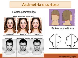 Estilos assimétricos
Rostos assimétricos
Imagens do google
Assimetria e curtose
 