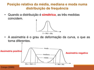 Posição relativa da média, mediana e moda numa
distribuição de frequência
• Quando a distribuição é simétrica, as três medidas
coincidem.
• A assimetria é o grau de deformação da curva, o que as
torna diferentes.
Crespo (2009)
Assimetria positiva
Assimetria negativa
 