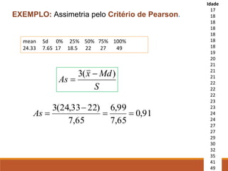EXEMPLO: Assimetria pelo Critério de Pearson.
Idade
17
18
18
18
18
18
18
19
20
21
21
21
22
22
22
23
23
24
24
27
27
29
30
32
35
41
49
91
,
0
65
,
7
99
,
6
65
,
7
)
22
33
,
24
(
3
=
=
−
=
As
S
Md
x
As
)
(
3 −
=
mean Sd 0% 25% 50% 75% 100%
24.33 7.65 17 18.5 22 27 49
 