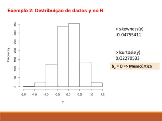 > skewness(y)
-0.04755411
> kurtosis(y)
0.02270533
Histogram of y
y
Frequency
-2.0 -1.5 -1.0 -0.5 0.0 0.5 1.0 1.5
0
50
100
150
200
250
300
350
Exemplo 2: Distribuição de dados y no R
b2 = 0 => Mesocúrtica
 