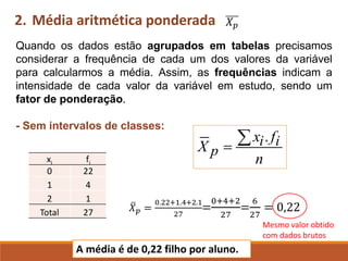 Quando os dados estão agrupados em tabelas precisamos
considerar a frequência de cada um dos valores da variável
para calcularmos a média. Assim, as frequências indicam a
intensidade de cada valor da variável em estudo, sendo um
fator de ponderação.
- Sem intervalos de classes:
xi fi
0 22
1 4
2 1
Total 27
A média é de 0,22 filho por aluno.
2. Média aritmética ponderada
Mesmo valor obtido
com dados brutos
n
f
x
X i
i
p

=
.
 