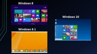 Windows 8
Windows 8.1
Windows 10
 
