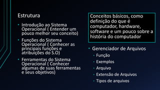 Estrutura
• Introdução ao Sistema
Operacional ( Entender um
pouco melhor seu conceito)
• Funções do Sistema
Operacional ( Conhecer as
principais funções e
atribuições do S.O)
• Ferramentas do Sistema
Operacional ( Conhecer
algumas de suas ferramentas
e seus objetivos)
• Gerenciador de Arquivos
• Função
• Exemplos
• Arquivo
• Extensão de Arquivos
• Tipos de arquivos
Conceitos básicos, como
definição do que é
computador, hardware,
software e um pouco sobre a
história do computador
 