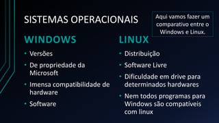 SISTEMAS OPERACIONAIS
WINDOWS
• Versões
• De propriedade da
Microsoft
• Imensa compatibilidade de
hardware
• Software
LINUX
• Distribuição
• Software Livre
• Dificuldade em drive para
determinados hardwares
• Nem todos programas para
Windows são compatíveis
com linux
Aqui vamos fazer um
comparativo entre o
Windows e Linux.
 