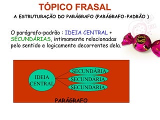 Organização de parágrafos - tópico frasal | PPT