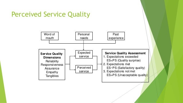 introduction about service quality Key words: internet, internet retailing, electronic commerce, electronic service quality, lisrel 1 introduction the importance of quality for any firm operating in. introduction about service quality Key words: internet, internet retailing, electronic commerce, electronic service quality, lisrel 1 introduction the importance of quality for any firm operating in.