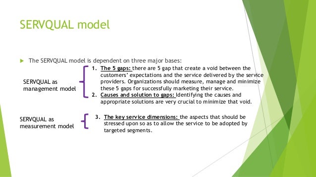 introduction about service quality Key words: internet, internet retailing, electronic commerce, electronic service quality, lisrel 1 introduction the importance of quality for any firm operating in. introduction about service quality Key words: internet, internet retailing, electronic commerce, electronic service quality, lisrel 1 introduction the importance of quality for any firm operating in.
