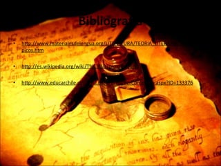 Bibliografía http://www.materialesdelengua.org/LITERATURA/TEORIA_LITERARIA/TOPICOS/topicos.htm http://es.wikipedia.org/wiki/T%C3%B3pico_literario http://www.educarchile.cl/Portal.Base/Web/VerContenido.aspx?ID=133376 