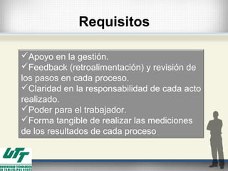 Requisitos
Apoyo en la gestión.
Feedback (retroalimentación) y revisión de
los pasos en cada proceso.
Claridad en la responsabilidad de cada acto
realizado.
Poder para el trabajador.
Forma tangible de realizar las mediciones
de los resultados de cada proceso
 