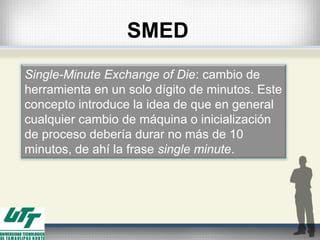 SMED
Single-Minute Exchange of Die: cambio de
herramienta en un solo dígito de minutos. Este
concepto introduce la idea de que en general
cualquier cambio de máquina o inicialización
de proceso debería durar no más de 10
minutos, de ahí la frase single minute.
 
