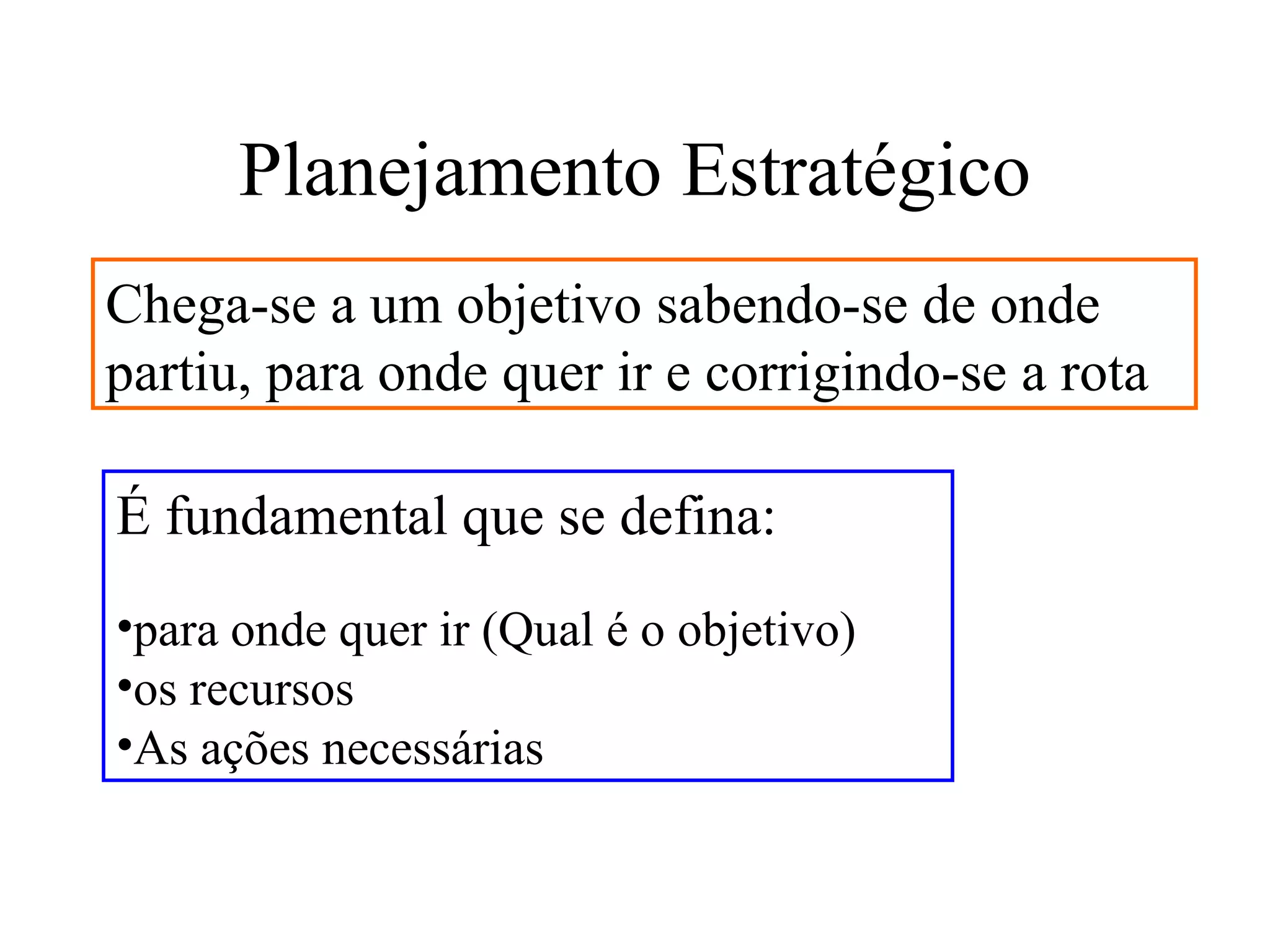 Planejamento Estratégico
Chega-se a um objetivo sabendo-se de onde
partiu, para onde quer ir e corrigindo-se a rota

É fundamental que se defina:
•para onde quer ir (Qual é o objetivo)
•os recursos
•As ações necessárias
 