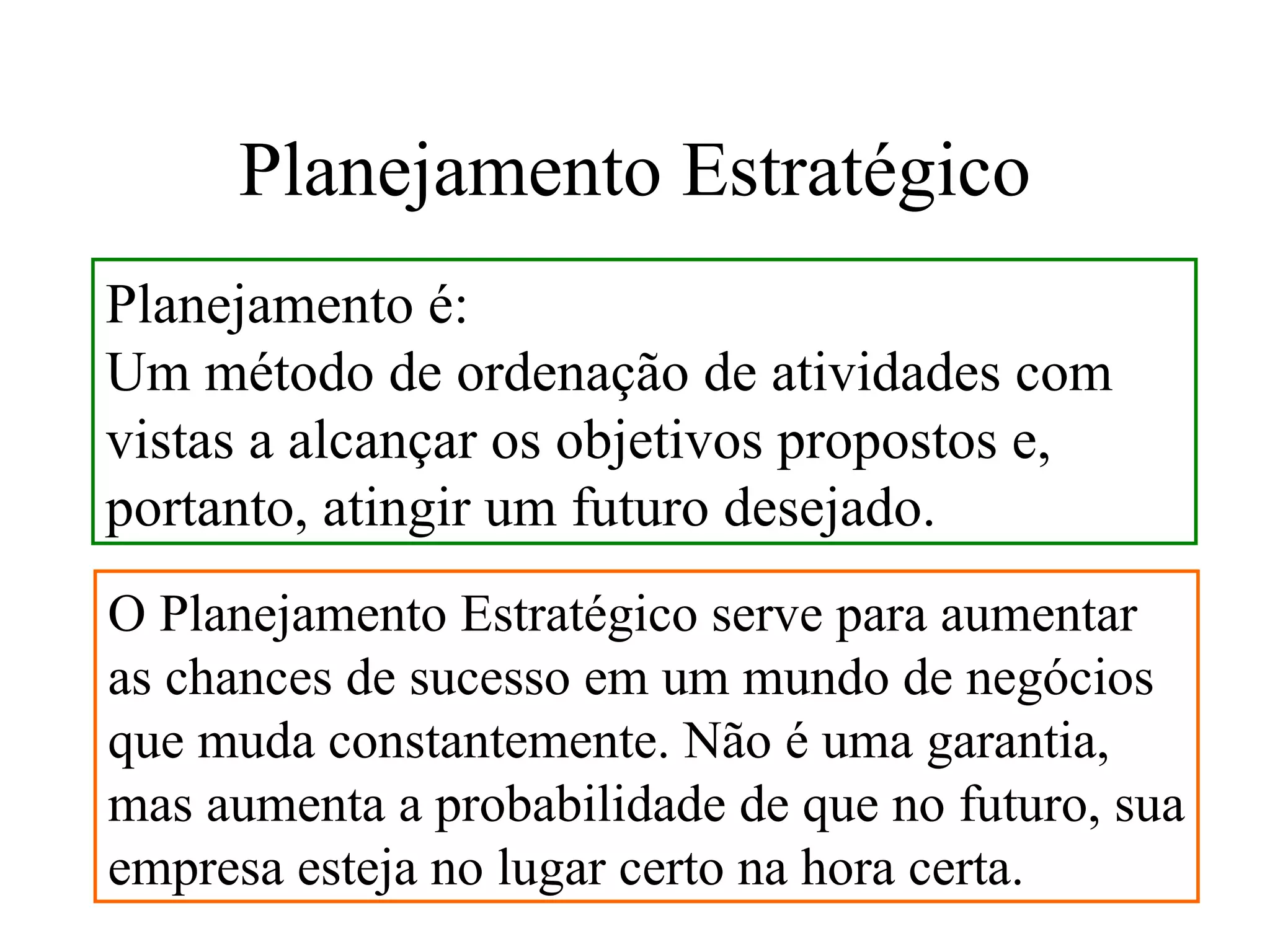 Planejamento Estratégico
Planejamento é:
Um método de ordenação de atividades com
vistas a alcançar os objetivos propostos e,
portanto, atingir um futuro desejado.
O Planejamento Estratégico serve para aumentar
as chances de sucesso em um mundo de negócios
que muda constantemente. Não é uma garantia,
mas aumenta a probabilidade de que no futuro, sua
empresa esteja no lugar certo na hora certa.
 