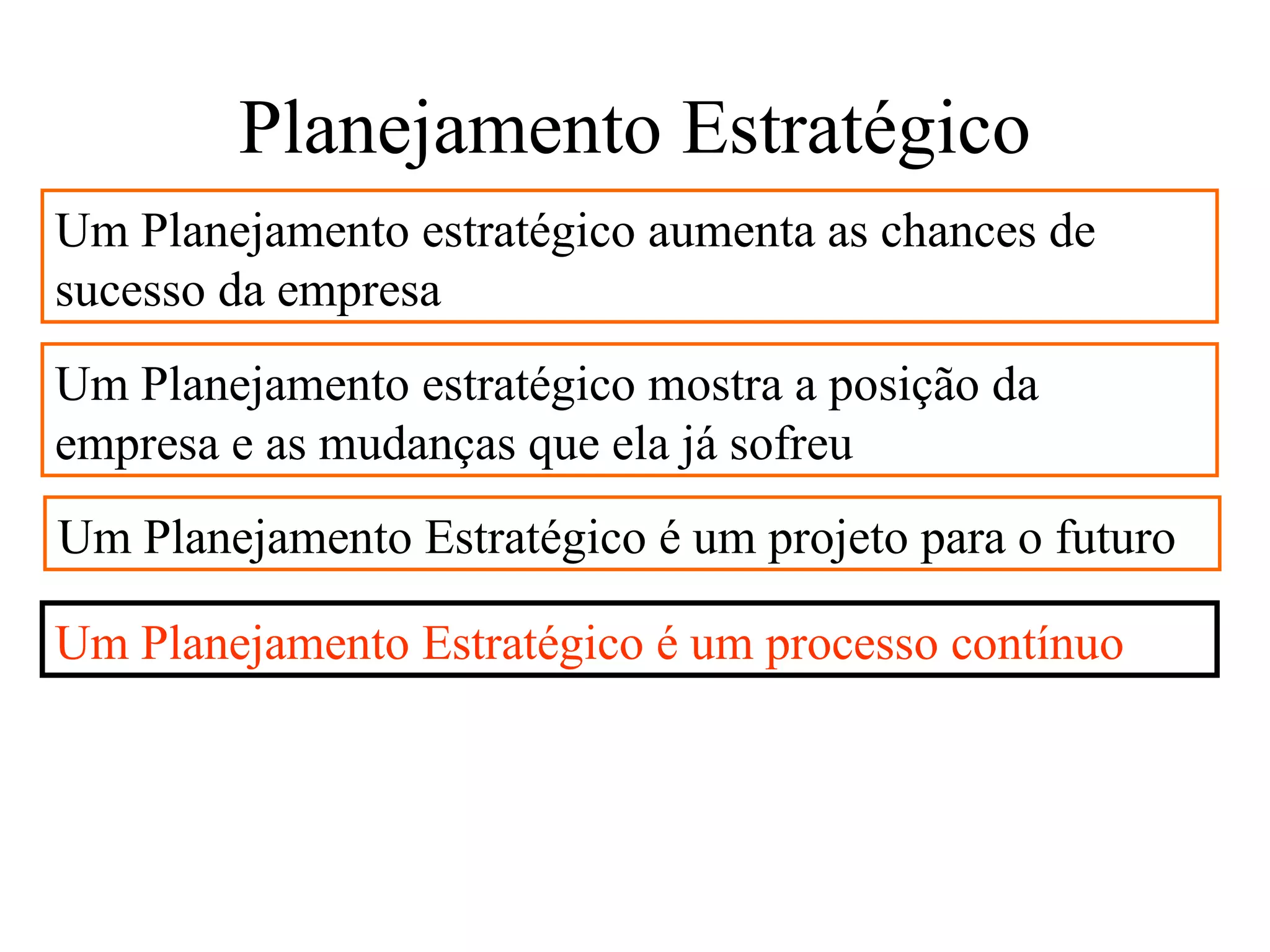 Planejamento Estratégico
Um Planejamento estratégico aumenta as chances de
sucesso da empresa
Um Planejamento estratégico mostra a posição da
empresa e as mudanças que ela já sofreu
Um Planejamento Estratégico é um projeto para o futuro

Um Planejamento Estratégico é um processo contínuo
 