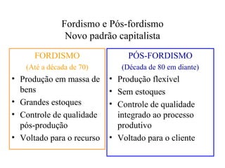 Fordismo e Pós-fordismo
               Novo padrão capitalista
      FORDISMO                  PÓS-FORDISMO
   (Até a década de 70)       (Década de 80 em diante)
• Produção em massa de     • Produção flexível
  bens                     • Sem estoques
• Grandes estoques         • Controle de qualidade
• Controle de qualidade      integrado ao processo
  pós-produção               produtivo
• Voltado para o recurso   • Voltado para o cliente
 