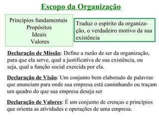 Escopo da Organização
 Princípios fundamentais
                             Traduz o espírito da organiza-
        Propósitos
                             ção, o verdadeiro motivo da sua
          Ideais
                             existência
          Valores
Declaração de Missão: Define a razão de ser da organização,
para que ela serve, qual a justificativa de sua existência, ou
seja, qual a função social exercida por ela.
Declaração de Visão: Um conjunto bem elaborado de palavras
que anunciam para onde sua empresa está caminhando ou traçam
um quadro do que sua empresa deseja ser
Declaração de Valores: É um conjunto de crenças e princípios
que orienta as atividades e operações de uma empresa.
 
