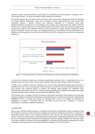 Tópicos em Ciências Agrárias – Volume 1
107
possível conciliar desenvolvimento e conservação? 2) O primeiro passo para plantar a Caatinga é com a
arborização urbana? e 3) O uso das plantas nativas prejudica os animais?
No início da palestra dos 122 alunos totais da palestra sobre arborização com plantas nativas da Caatinga,
em média 23,07% demonstrou saber que é possível conciliar desenvolvimento com conservação
ambiental. Embora, a grande maioria, não souberam responder se o primeiro passo para
plantar/revitalizar as matas do rio e da Caatinga seria começar com a arborização das cidades e 69,23%
revelaram ter compreensão que o uso das plantas nativas não causam danos aos animais da região, uma
vez que estes estão em seus habitats naturais. Ao final da palestra, a equipe repetia as perguntas, dessa
forma, foi possível constar que houve um aumento positivo na compreensão dos questionamentos em
relação ao início da palestra, os índices foram 68,85%, 66,e 91,8%, respetivamente para as três perguntas
(Figura 1):
Figura 1: Visão geral sobre as temáticas abordadas nas escolas do Semiárido Pernambucano.
A maioria dos ouvintes relatou que considerou importante aprender sobre a importância de usar as
plantas nativas, bem como sobre os danos que as plantas exóticas causam à fauna e flora da Caatinga.
É viável usar as plantas nativas da Caatinga uma vez que estas apresentam grande potencial para o
equilíbrio do meio, sendo a moradia para muitos animais, servindo de meio de subsistência para muitos
que extraem suas matérias primas, as plantas da Caatinga ainda também são utilizadas como
medicamentos fitoterápico. No Brasil, o número de plantas dotadas de atividade farmacológica que ainda
não foram devidamente estudadas é muito significativo (BRASIL, 2010).
Vale ressaltar que a Caatinga é um dos principais ecossistemas brasileiros onde podem ser encontradas
inúmeras espécies com potencial medicinal que são utilizadas para o tratamento de diversas enfermidades
(EMBRAPA, 2017). A riqueza das plantas da Caatinga pode e deve ser divulgada na utilização da
população, no entanto, é necessário fazer uso de forma correta para que a natureza e o homem
mantenham e respeitem o equilíbrio ambiental.
4 CONCLUSÃO
Nota-se que o referido estudo cumpriu o seu objetivo de transmitir conhecimento sobre a Caatinga e o Rio
São Francisco através de ações educativas voltadas para educação ambiental mostrando ao educando a
importância desse bioma e seus mananciais hídricos. Uma vez que são relevantes tais ensinamentos
quanto a forma de conservação e de minimização de ações quanto a degradação ambiental que ao longo
dos anos tem afetado a fauna dependente da vegetação nativa da Caatinga. Também teve relevante papel
em propor subsídio ao discente como um propagador e praticante das informações adquiridas nas ações
realizadas nas escolas quanto à conservação do bioma Caatinga e do rio São Francisco.
0,00% 20,00% 40,00% 60,00% 80,00% 100,00%
1) É possível conciliar desenvolvimento e
conservação?
2) O primeiro passo para plantar a
Caatinga é com a arborização urbana?
3) O uso das plantas nativas prejudica os
animais?
Título do Gráfico
Depois Antes
 