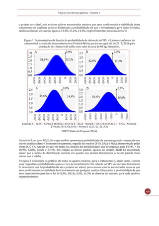Tópicos em Ciências Agrárias – Volume 1
120
o projeto ser viável, pois existem valores encontrados maiores que zero, confirmando a viabilidade deste
tratamento em qualquer cenário. Entretanto a probabilidade de que o investimento gere lucro foi baixa,
sendo as chances de sucesso iguais a 13,1%, 17,2%, 14,4%, respectivamente, para cada cenário.
Figura 1. Demonstrativo da Função de probabilidade de obtenção do VPL > 0, risco econômico, do
tratamento I na unidade demonstrativa em Pindaré-Mirim para o ano agrícola de 2015/2016 para
produção de 1 hectare de milho com valor da saca de 60 kg, Maranhão.
Legenda: A – RG/A – Normal (-1658,92; 1476,44); B – RG/D – Normal (-1567,34; 1655,46); C – CP/A – Normal (-
1709,08; 1610,35); CP/D – Normal (-1525,72; 1511,63).
FONTE: Dados da Pesquisa (2016).
O cenário B, no caso RG/D, foi o que melhor apresentou probabilidade de sucesso quando comparado aos
outros cenários dentro do mesmo tratamento, seguido do cenário CP/D, CP/A e RG/A, representado pelas
letras D, C e A. Apesar de que em todos os cenários há probabilidade alta de prejuízo, pois P (VPL > 0),
86,9%, 82,8%, 85,6% e 84,4%. Em relação ao desvio padrão, apenas no cenário RG/D foi encontrado
maior que a média da distribuição normal, em quanto nos demais tratamentos o desvio padrão ficou
menor que a média.
A Figura 2 demonstra os gráficos de todos os quatro cenários, para o tratamento II, assim como, contém
suas respectivas probabilidades para o risco de investimento. Em relação ao VPL encontrado, tratamento
II, demonstra que há probabilidade de o projeto ser viável, pois existem valores encontrados maiores que
zero, confirmando a viabilidade deste tratamento em qualquer cenário. Entretanto, a probabilidade de que
esse investimento gere lucro foi de 8,3%, 10,1%, 6,5%, 11,3% as chances de sucesso, para cada cenário,
respectivamente.
 
