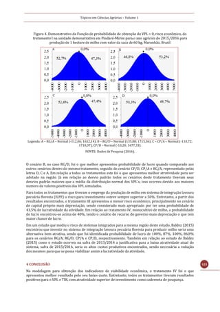 Tópicos em Ciências Agrárias – Volume 1
123
Figura 4. Demonstrativo da Função de probabilidade de obtenção do VPL > 0, risco econômico, do
tratamento I na unidade demonstrativa em Pindaré-Mirim para o ano agrícola de 2015/2016 para
produção de 1 hectare de milho com valor da saca de 60 kg, Maranhão, Brasil
Legenda: A – RG/A – Normal (-112,06; 1652,14); B – RG/D – Normal (135,88; 1715,36); C – CP/A – Normal (-110,72;
1718,37); CP/D – Normal (-13,20; 1677,33).
FONTE: Dados da Pesquisa (2016).
O cenário B, no caso RG/D, foi o que melhor apresentou probabilidade de lucro quando comparado aos
outros cenários dentro do mesmo tratamento, seguido do cenário CP/D, CP/A e RG/A, representado pelas
letras D, C e A. Em relação a todos os tratamentos este foi o que apresentou melhor atratividade para ser
adotado na região. Já em relação ao desvio padrão todos os cenários deste tratamento tiveram seus
desvios padrão maiores que a média da distribuição normal dos VPL’s, isso ocorreu devido aos maiores
numero de valores positivos dos VPL simulados.
Para todos os tratamentos que tiveram o emprego da produção de milho em sistema de integração lavoura
pecuária floresta (ILPF) o risco para investimento esteve sempre superior a 50%. Entretanto, a partir dos
resultados encontrados, o tratamento III apresentou o menor risco econômico, principalmente no cenário
de capital próprio mais depreciação, sendo considerado mais apropriado por ter uma probabilidade de
43,5% de lucratividade da atividade. Em relação ao tratamento IV, monocultivo de milho, a probabilidade
de lucro encontrou-se acima de 40%, tendo o cenário de recurso do governo mais depreciação o que tem
maior chance de lucro.
Em um estudo que mediu o risco de sistemas integrados para a mesma região deste estudo, Baldez (2015)
encontrou que investir no sistema de integração lavoura pecuária floresta para produzir milho seria uma
alternativa bem atrativa, sendo que foi identificada probabilidade de lucro de 100%, 87%, 100%, 86,8%
para os cenários RG/A, RG/D, CP/A e CP/D, respectivamente. Também em relação ao estudo de Baldez
(2015) como o estudo ocorreu na safra de 2013/2014 a justificativa para a baixa atratividade atual do
sistema, safra de 2015/2016, seria os altos custos produtivos encontrados, sendo necessária a redução
dos mesmos para que se possa viabilizar assim a lucratividade da atividade.
4 CONCLUSÃO
Na modelagem para obtenção dos indicadores de viabilidade econômica, o tratamento IV foi o que
apresentou melhor resultado pelo seu baixo custo. Entretanto, todos os tratamentos tiveram resultados
positivos para o VPL e TIR, com atratividade superior de investimento como caderneta de poupança.
 