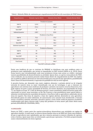 Tópicos em Ciências Agrárias – Volume 1
57
Tabela 1. Rebanho Médio de ruminantes por enquadramento de DAP em três municípios do TISSF baiano
Enquadramento Rebanho Caprino Médio Rebanho Ovino Médio Rebanho Bovino Médio
Produtores Juazeiro
DAP B 119,5 66,5 3,0
DAP V 151,1 116,3 3,6
Sem DAP* 0 0 0
Subtotal Juazeiro 128,7 81,0 3,2
Produtores Casa Nova
DAP B 75,2 37,2 3,1
DAP V 127,7 50,1 3,3
Sem DAP 85,6 46,3 11,6
Subtotal Casa Nova 91,9 41,9 3,9
Produtores Remanso
DAP B 35 56 16
DAP V 69 102 20
Sem DAP 16 33,5 5
Subtotal Casa Nova 41 64 11
Total Geral 261,2 186,7 18,5
*Sem DAP verificada no MDA
Existe uma tendência de que os contratos do PRONAF se distribuam com mais evidência entre os
produtores mais capitalizados, que seriam os enquadrados na DAP variável (GRISA et al., 2014). Dessa
forma haveria uma retroalimentação onde esses produtores teriam mais acesso ao crédito e portanto
maiores possibilidades de desenvolvimento na atividade. Apesar disso, os caprino-ovinocultores do TIISF,
como verificado, em sua maioria possuem rendas baixas dentro do enquadramento da DAP. Isso implica
que as políticas públicas deveriam ser mais direcionadas para essa parcela dos agricultores, possibilitando
maior chance de desenvolvimento e expressão de qualidade de vida em nível regional.
A pecuária bovina, por demandar uma maior exigência alimentar e portanto pluvial ou de irrigação
necessita de maiores áreas ou maior intensificação com uso de tecnologias, o que a relaciona aos
agricultores com sistemas mais modernos de produção e portanto com maiores recursos financeiros. Isso
pode explicar em parte a maior quantidade de bovinos, em termos absolutos, em propriedades do Grupo
“V” em relação ao Grupo “B”. O fato de Remanso possuir o maior quantitativo médio de bovinos pode estar
relacionado ao acesso, nesse município, ao Rio São Francisco o que possibilitaria maior aporte hídrico e
alimentar em detrimento dos municípios de Juazeiro e Casa Nova, onde os agricultores cadastrados são de
áreas de sequeiro. Nas áreas de sequeiro, a base dos regimes pluviais, desenvolve-se uma agricultura
diversificada apesar de ainda rudimentar, de autoconsumo e/ou consumo local, fortalecendo a inserção
social e econômica, bastante associada à pecuária caprina e ovina. Existe venda de pequenos excedentes
condicionados pela época chuvosa onde o preço dos produtos se torna menor pela maior oferta nesse
período (HOLANDA JR. E OLIVEIRA, 2005).
4 CONCLUSÃO
Dentro do TISSF, a maior parte dos caprino-ovinocultores desenvolvem suas atividades em regime de
agricultura familiar. A renda anual, na maioria dessas famílias situa-se até R$20 mil. Existe uma tendência
de que os agricultores mais capitalizados, que são a minoria, possuam os maiores rebanhos de caprinos,
ovino e bovinos. Apoio maior deve ser direcionado a parcela que representa o Território proporcionando
assim o desenvolvimento em níveis regionais.
 