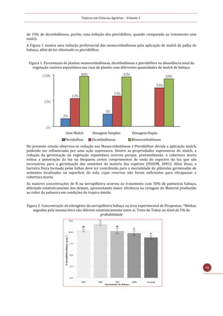 Tópicos em Ciências Agrárias – Volume 1
74
de 19% de dicotiledôneas, porém, uma inibição dos pteridófitos, quando comparado ao tratamento sem
mulch.
A Figura 1 mostra uma redução preferencial das monocotiledôneas pela aplicação de mulch de palha de
babaçu, além de ter eliminado os pteridófitos.
Figura 1. Percentuais de plantas monocotiledôneas, dicotiledôneas e pteridófitos na abundância total da
vegetação rasteira espontânea nas ruas de plantio com diferentes quantidades de mulch de babaçu.
Sem Mulch Dosagem Simples Dosagem Dupla
Pteridofitos Dicotiledôneas Monocotiledôneas
No presente estudo observou-se redução nas Monocotiledóneas e Pteridófitos devida a aplicação mulch,
podendo ser influenciada por uma ação supressora. Dentre as propriedades supressoras do mulch, a
redução da germinação da vegetação espontânea ocorreu porque, provavelmente, a cobertura morta
evitou a penetração da luz ou bloqueou certos comprimentos de onda do espectro da luz que são
necessários para a germinação das sementes da maioria das espécies (OSSOM, 2001). Além disso, a
barreira física formada pelas folhas deve ter contribuído para a mortalidade de plântulas germinadas de
sementes localizadas na superfície do solo, cujas reservas não foram suficientes para ultrapassar a
cobertura morta.
As maiores concentrações de N na serrapilheira ocorreu no tratamento com 50% de palmeiras babaçu,
diferindo estatisticamente dos demais, apresentando maior eficiência na ciclagem do Material produzido
ao redor da palmeira em condições de tropico úmido.
Figura 2. Concentração de nitrogênio da serrapilheira babaçu na área experimental de Pirapemas. *Médias
seguidas pela mesma letra não diferem estatisticamente entre si. Teste de Tukey ao nível de 5% de
probabilidade
2%
3%
12%
%
15
31%
86% 82% %
69
1%
10%
100%
 