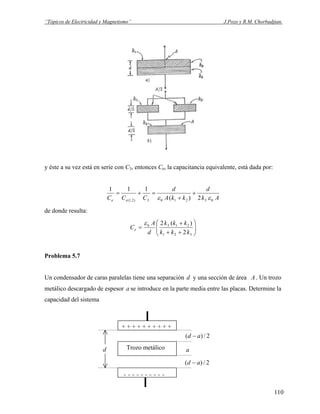 “Tópicos de Electricidad y Magnetismo” J.Pozo y R.M. Chorbadjian.
y éste a su vez está en serie con C3, entonces Ce, la capacitancia equivalente, está dada por:
Ak
d
kkA
d
CCC ee 032103)2,1( 2)(
111
εε
+
+
=+=
de donde resulta:
⎟⎟
⎠
⎞
⎜⎜
⎝
⎛
++
+
=
321
2130
2
)(2
kkk
kkk
d
A
Ce
ε
Problema 5.7
Un condensador de caras paralelas tiene una separación d y una sección de área . Un trozo
metálico descargado de espesor se introduce en la parte media entre las placas. Determine la
capacidad del sistema
A
a
110
+ + + + + + + + + +
- - - - - - - - - -
Trozo metálicod a
2/)( ad −
2/)( ad −
 