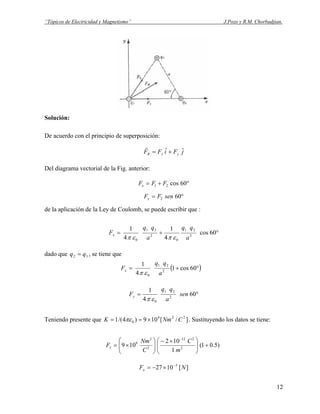 “Tópicos de Electricidad y Magnetismo” J.Pozo y R.M. Chorbadjian.
Solución:
De acuerdo con el principio de superposición:
jFiFF yxR
ˆˆ +=
r
Del diagrama vectorial de la Fig. anterior:
°+= 60cos21 FFFx
°= 602 senFFy
de la aplicación de la Ley de Coulomb, se puede escribir que :
°+= 60cos
4
1
4
1
2
21
0
2
31
0 a
qq
a
qq
Fx
επεπ
dado que , se tiene que32 qq =
( )°+= 60cos1
4
1
2
21
0 a
qq
Fx
επ
°= 60
4
1
2
21
0
sen
a
qq
Fy
επ
Teniendo presente que . Sustituyendo los datos se tiene:]/[109)4/(1 229
0 CNmK ×== πε
)5.01(
1
102
109 2
212
2
2
9
+




 ×−






×=
−
m
C
C
Nm
Fx
][1027 3
NFx
−
×−=
12
 