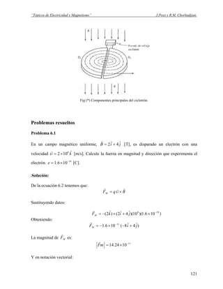 “Tópicos de Electricidad y Magnetismo” J.Pozo y R.M. Chorbadjian.
Fig (*) Componentes principales del ciclotrón.
Problemas resueltos
Problema 6.1
En un campo magnético uniforme, jiB ˆ4ˆ2 +=
r
[T], es disparado un electrón con una
velocidad kˆ102 8
×=υ
r
[m/s]. Calcule la fuerza en magnitud y dirección que experimenta el
electrón. [C].19
106.1 −
×=e
Solución:
De la ecuación 6.2 tenemos que:
BqFM
rrr
×= υ
Sustituyendo datos:
)106.1)(10)(ˆ4ˆ2()ˆ2( 198 −
×+×−= jikFM
v
Obteniendo:
)ˆ4ˆ8(106.1 11
jiFM +−×−= −
r
La magnitud de MF
r
es:
11
1024.14 −
×=mF
r
Y en notación vectorial:
121
 