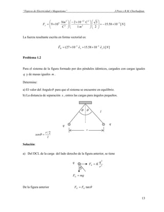 “Tópicos de Electricidad y Magnetismo” J.Pozo y R.M. Chorbadjian.
][1058.15
2
3
1
102
109 3
2
212
2
2
9
N
m
C
C
Nm
Fy
−
−
×−=












 ×−






×=
La fuerza resultante escrita en forma vectorial es:
][)ˆ1058.15ˆ1027( 33
NeeF yxR
−−
×+×=
r
Problema 1.2
Para el sistema de la figura formado por dos péndulos idénticos, cargados con cargas iguales
y de masas iguales .q m
Determine:
a) El valor del Anguloθ para que el sistema se encuentre en equilibrio.
b) La distancia de separación x , entres las cargas para ángulos pequeños.
θθ l
r
qq
l
r
sen
2/
=θ
Solución:
a) Del DCL de la carga del lado derecho de la figura anterior, se tiene
mgFG =
θ
2
2
r
q
KFE =q
De la figura anterior θtanGE FF =
13
 