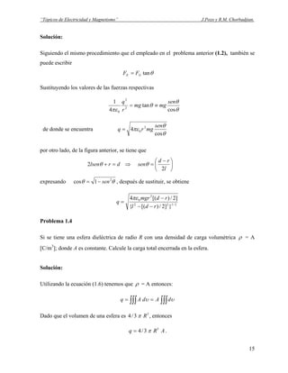 “Tópicos de Electricidad y Magnetismo” J.Pozo y R.M. Chorbadjian.
Solución:
Siguiendo el mismo procedimiento que el empleado en el problema anterior (1.2), también se
puede escribir
θtanGE FF =
Sustituyendo los valores de las fuerzas respectivas
θ
θ
θ
πε cos
tan
4
1
2
2
0
sen
mgmg
r
q
≡=
de donde se encuentra
θ
θ
πε
cos
4 2
0
sen
mgrq =
por otro lado, de la figura anterior, se tiene que
drlsen =+θ2 ⇒ 




 −
=
l
rd
sen
2
θ
expresando θθ 2
1cos sen−= , después de sustituir, se obtiene
2/122
2
0
}]2/)[({
]2/)[(4
rdl
rdmgr
q
−−
−
=
πε
Problema 1.4
Si se tiene una esfera dieléctrica de radio R con una densidad de carga volumétrica ρ = A
[C/m3
]; donde A es constante. Calcule la carga total encerrada en la esfera.
Solución:
Utilizando la ecuación (1.6) tenemos que ρ = A entonces:
∫∫∫∫∫∫ == υυ dAdAq
Dado que el volumen de una esfera es , entonces3
3/4 Rπ
ARq 3
3/4 π= .
15
 