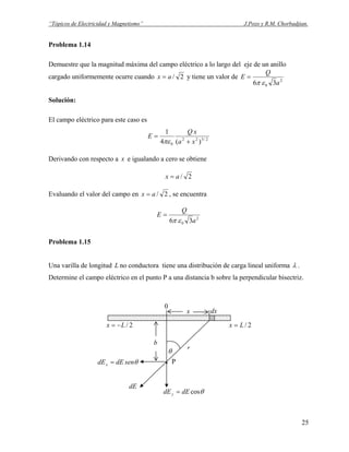 “Tópicos de Electricidad y Magnetismo” J.Pozo y R.M. Chorbadjian.
Problema 1.14
Demuestre que la magnitud máxima del campo eléctrico a lo largo del eje de un anillo
cargado uniformemente ocurre cuando 2/ax = y tiene un valor de 2
0 36 a
Q
E
επ
=
Solución:
El campo eléctrico para este caso es
2/322
0 )(4
1
xa
xQ
E
+
=
πε
Derivando con respecto a x e igualando a cero se obtiene
2/ax =
Evaluando el valor del campo en 2/ax = , se encuentra
2
0 36 a
Q
E
επ
=
Problema 1.15
Una varilla de longitud no conductora tiene una distribución de carga lineal uniformaL λ .
Determine el campo eléctrico en el punto P a una distancia b sobre la perpendicular bisectriz.
θcosdEdEy =
dxx
2/Lx =
0
r
b
θsendEdEx =
θ
. P
dE
2/Lx −=
25
 