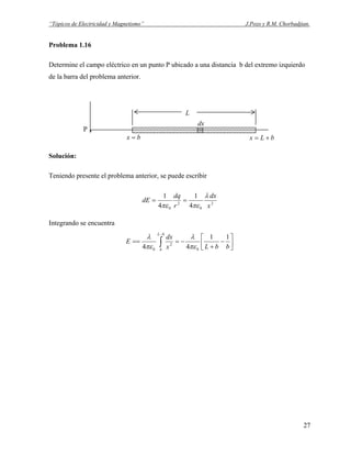 “Tópicos de Electricidad y Magnetismo” J.Pozo y R.M. Chorbadjian.
27
Problema 1.16
Determine el campo eléctrico en un punto P ubicado a una distancia b del extremo izquierdo
de la barra del problema anterior.
dx
bLx +=bx =
L
P .
Solución:
Teniendo presente el problema anterior, se puede escribir
2
0
2
0 4
1
4
1
x
dx
r
dq
dE
λ
πεπε
==
Integrando se encuentra






−
+
−=== ∫
−
bbLx
dx
E
bL
b
11
44 0
2
0 πε
λ
πε
λ
 