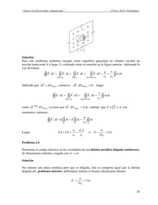 “Tópicos de Electricidad y Magnetismo” J.Pozo y R.M. Chorbadjian.
Solución:
Para este problema, podemos escoger como superficie gaussiana un cilindro circular de
sección transversal A y largo 2r, colocado como se muestra en la figura anterior. Aplicando la
Ley de Gauss:
∫∫∫∫∫∫∫∫∫∫ ==⋅+⋅+⋅=⋅ ds
q
sdEsdEsdEsdE
derechaTapaMantoIzqTapa
σ
εε 00...
1rrrrrrrr
Sabiendo que , entonces,MantosdE )(
rr
⊥ 0)( =⋅ MantosdE
rr
, luego:
∫∫∫∫∫∫∫∫ =⋅+⋅=⋅ dssdEsdEsdE
derechaTapaIzqTapa
σ
ε0..
1rrrrrr
como TapassdE )(
rr
↑↑ , se tiene que dsEsdE Tapas =⋅ )(
rr
, además que EE
r
≡ y σ son
constantes, entonces:
∫∫∫∫∫∫∫∫ =+=⋅
AAA
dsdsEdsEsdE
0.
ε
σrr
Luego
00 ε
σ
ε
Aq
EAEA ==+ CteE ==⇒
02ε
σ
Problema 2.6
Determine el campo eléctrico en las vecindades de una lámina metálica delgada conductora,
de dimensiones infinitas, cargada con cte=σ
Solución
Por tratarse una placa metálica pero que es delgada, ésta se comporta igual que la lámina
delgada del problema anterior, debiéndose realizar el mismo cálculo para obtener
CteE ==
02ε
σ
34
 