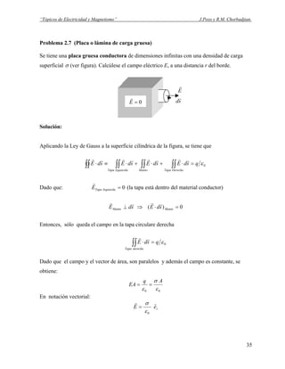 “Tópicos de Electricidad y Magnetismo” J.Pozo y R.M. Chorbadjian.
Problema 2.7 (Placa o lámina de carga gruesa)
Se tiene una placa gruesa conductora de dimensiones infinitas con una densidad de carga
superficial σ (ver figura). Calcúlese el campo eléctrico E, a una distancia r del borde.
E
r
sd
r
0=E
r
Solución:
Aplicando la Ley de Gauss a la superficie cilíndrica de la figura, se tiene que
0εqsdEsdEsdEsdE
DerechaTapaMantoIzquierdaTapa
=⋅+⋅+⋅≡⋅ ∫∫∫∫∫∫∫∫
rrrrrrrr
Dado que: 0=IzquierdaTapaE
r
(la tapa está dentro del material conductor)
0)( =⋅⇒⊥ MantoManto sdEsdE
rrrr
Entonces, sólo queda el campo en la tapa circulare derecha
0εqsdE
derechaTapa
=⋅∫∫
rr
Dado que el campo y el vector de área, son paralelos y además el campo es constante, se
obtiene:
00 ε
σ
ε
Aq
EA ==
En notación vectorial:
reE ˆ
0ε
σ
=
r
35
 