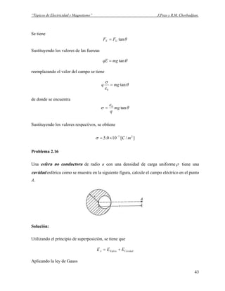 “Tópicos de Electricidad y Magnetismo” J.Pozo y R.M. Chorbadjian.
Se tiene
θtanGE FF =
Sustituyendo los valores de las fuerzas
θtanmgqE =
reemplazando el valor del campo se tiene
θ
ε
σ
tan
0
mgq =
de donde se encuentra
θ
ε
σ tan0
mg
q
=
Sustituyendo los valores respectivos, se obtiene
]/[100.5 27
mC−
×=σ
Problema 2.16
Una esfera no conductora de radio a con una densidad de carga uniforme ρ tiene una
cavidad esférica como se muestra en la siguiente figura, calcule el campo eléctrico en el punto
A.
Solución:
Utilizando el principio de superposición, se tiene que
CavidadEsferaA EEE +=
Aplicando la ley de Gauss
43
 