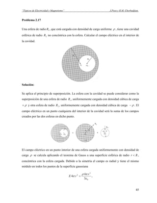“Tópicos de Electricidad y Magnetismo” J.Pozo y R.M. Chorbadjian.
Problema 2.17
Una esfera de radio , que está cargada con densidad de carga uniforme1R ρ , tiene una cavidad
esférica de radio no concéntrica con la esfera. Calcular el campo eléctrico en el interior de
la cavidad.
2R
Solución:
Se aplica el principio de superposición. La esfera con la cavidad se puede considerar como la
superposición de una esfera de radio , uniformemente cargada con densidad cúbica de carga1R
ρ+ y otra esfera de radio , uniformemente cargada con densidad cúbica de carga2R ρ− . El
campo eléctrico en un punto cualquiera del interior de la cavidad será la suma de los campos
creados por las dos esferas en dicho punto.
El campo eléctrico en un punto interior de una esfera cargada uniformemente con densidad de
carga ρ se calcula aplicando el teorema de Gauss a una superficie esférica de radio Rr < ,
concéntrica con la esfera cargada. Debido a la simetría el campo es radial y tiene el mismo
módulo en todos los puntos de la superficie gaussiana
0
3
2
3
4
4
ε
πρ
π
r
rE = ,
45
 