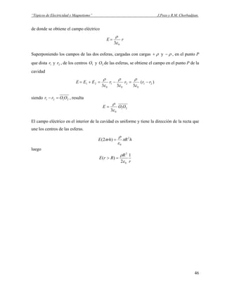 “Tópicos de Electricidad y Magnetismo” J.Pozo y R.M. Chorbadjian.
de donde se obtiene el campo eléctrico
rE
03ε
ρ
=
Superponiendo los campos de las dos esferas, cargadas con cargas ρ+ y ρ− , en el punto P
que dista y , de los centros y de las esferas, se obtiene el campo en el punto P de la
cavidad
1r 2r 1O 2O
)(
333
21
0
2
0
1
0
21 rrrrEEE −=−=+=
ε
ρ
ε
ρ
ε
ρ
siendo 2121 OOrr =− , resulta
21
03
OOE
ε
ρ
=
El campo eléctrico en el interior de la cavidad es uniforme y tiene la dirección de la recta que
une los centros de las esferas.
hRrhE 2
0
)2( π
ε
ρ
π =
luego
r
R
RrE
1
2
)(
0
2
ε
ρ
=>
46
 