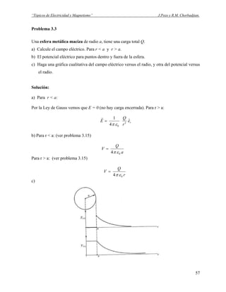 “Tópicos de Electricidad y Magnetismo” J.Pozo y R.M. Chorbadjian.
Problema 3.3
Una esfera metálica maciza de radio a, tiene una carga total Q.
a) Calcule el campo eléctrico. Para r < a y r > a.
b) El potencial eléctrico para puntos dentro y fuera de la esfera.
c) Haga una gráfica cualitativa del campo eléctrico versus el radio, y otra del potencial versus
el radio.
Solución:
a) Para r < a:
Por la Ley de Gauss vemos que E = 0 (no hay carga encerrada). Para r > a:
re
r
Q
E ˆ
4
1
2
0επ
=
r
b) Para r < a: (ver problema 3.15)
a
Q
V
04 επ
=
Para r > a: (ver problema 3.15)
r
Q
V
04 επ
=
c)
57
 