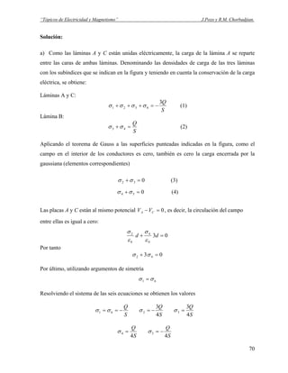 “Tópicos de Electricidad y Magnetismo” J.Pozo y R.M. Chorbadjian.
Solución:
a) Como las láminas A y C están unidas eléctricamente, la carga de la lámina A se reparte
entre las caras de ambas láminas. Denominando las densidades de carga de las tres láminas
con los subíndices que se indican en la figura y teniendo en cuenta la conservación de la carga
eléctrica, se obtiene:
Láminas A y C:
S
Q3
6521 −=+++ σσσσ (1)
Lámina B:
S
Q
=+ 43 σσ (2)
Aplicando el teorema de Gauss a las superficies punteadas indicadas en la figura, como el
campo en el interior de los conductores es cero, también es cero la carga encerrada por la
gaussiana (elementos correspondientes)
032 =+σσ (3)
054 =+σσ (4)
Las placas A y C están al mismo potencial 0=− CA VV , es decir, la circulación del campo
entre ellas es igual a cero:
03
0
4
0
2
=+ dd
ε
σ
ε
σ
Por tanto
03 42 =+ σσ
Por último, utilizando argumentos de simetría
61 σσ =
Resolviendo el sistema de las seis ecuaciones se obtienen los valores
S
Q
S
Q
S
Q
4
3
4
3
3261 =−=−== σσσσ
S
Q
S
Q
44
54 −== σσ
70
 