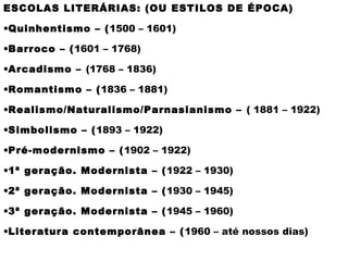 ESCOLAS LITERÁRIAS: (OU ESTILOS DE ÉPOCA)
•Quinhentismo – (1500 – 1601)
•Barroco – (1601 – 1768)
•Arcadismo – (1768 – 1836)
•Romantismo – (1836 – 1881)
•Realismo/Naturalismo/Parnasianismo – ( 1881 – 1922)
•Simbolismo – (1893 – 1922)
•Pré-modernismo – (1902 – 1922)
•1ª geração. Modernista – (1922 – 1930)
•2ª geração. Modernista – (1930 – 1945)
•3ª geração. Modernista – (1945 – 1960)
•Literatura contemporânea – (1960 – até nossos dias)
 