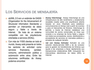 LOS SERVICIOS DE MENSAJERÍA
   ebXML 2.0 son un estándar de OASIS        Axway Interchange Axway Interchange es una
                                               infraestructura de alto rendimiento y ampliamente
    (Organization for the Advancement of       escalable creada sobre una arquitectura abierta
    Structured Information Standards) y        basada en Java. Diseñado para establecer




                                                                                                     MARIATEGUI
                                                                                                     UNIVERSIDAD JOSE CARLOS
    permiten un intercambio de datos           comunicaciones en tiempo real a partir de eventos
                                               y para el intercambio de ficheros, Interchange le
    seguro y fiable a través de                permite, a través de Internet, establecer una
    Internet. Se trata de un sistema           comunidad de socios comerciales en línea que
                                               conecta a su empresa de forma fiable y segura
    compatible con las arquitecturas           con todos sus proveedores, socios, distribuidores y
    orientadas a servicios (SOAs).             proveedores de servicios en mercados públicos y
                                               privados de cualquier tamaño.
   Con más de 11000 clientes en todo el
                                              red con Axway Activator Activator es una
    mundo, Axway está presente en todos        solución cliente-servidor B2B y de de conector
    los sectores de actividad como             para la gestión de transferencias de ficheros que
                                               ayuda a las empresas a llevar rápidamente sus
    servicios   financieros,   sanidad,        transacciones colaborativas B2B, incluyendo los
    consumo, administración pública y          intercambios electrónicos de datos (EDI), a
    automoción entre otros. Entre las          Internet.

    soluciones certificadas de Axway
    podemos encontrar:                                                                               10
 