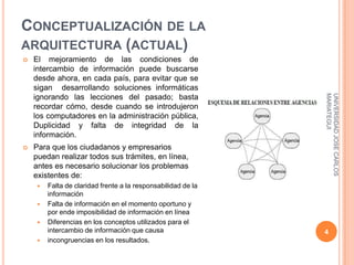 CONCEPTUALIZACIÓN DE LA
ARQUITECTURA (ACTUAL)
   El mejoramiento de las condiciones de
    intercambio de información puede buscarse
    desde ahora, en cada país, para evitar que se
    sigan desarrollando soluciones informáticas




                                                               MARIATEGUI
                                                               UNIVERSIDAD JOSE CARLOS
    ignorando las lecciones del pasado; basta
    recordar cómo, desde cuando se introdujeron
    los computadores en la administración pública,
    Duplicidad y falta de integridad de la
    información.
   Para que los ciudadanos y empresarios
    puedan realizar todos sus trámites, en línea,
    antes es necesario solucionar los problemas
    existentes de:
        Falta de claridad frente a la responsabilidad de la
         información
        Falta de información en el momento oportuno y
         por ende imposibilidad de información en línea
        Diferencias en los conceptos utilizados para el
         intercambio de información que causa                  4
        incongruencias en los resultados.
 