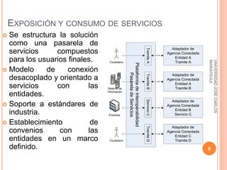EXPOSICIÓN Y CONSUMO DE SERVICIOS
 Se estructura la solución
  como una pasarela de
                                                                                                         Adaptador de




                                                                                Tramite A
  servicios     compuestos                                                                   GEL-XML
                                                                                                       Agencia Conectada
                                                                                                           Entidad A
  para los usuarios finales.




                                                                                                                           MARIATEGUI
                                                                                                                           UNIVERSIDAD JOSE CARLOS
                                 Ciudadano                                                                 Tramite A




                                              Plataforma de Interoperabilidad
 Modelo     de    conexión




                                                   Pasarela de Servicios
                                                                                                         Adaptador de




                                                                                Tramite B
  desacoplado y orientado a                                                                  GEL-XML
                                                                                                       Agencia Conectada
                                                                                                           Entidad A
  servicios     con       las   Sistema de                                                                 Tramite B
                                Información
  entidades.




                                                                                Servicio C
                                                                                                         Adaptador de
 Soporte a estándares de                                                                    GEL-XML
                                                                                                       Agencia Conectada
                                                                                                           Entidad B
  industria.                     Empresa                                                                   Servicio C

 Establecimiento          de
                                                                                                         Adaptador de



                                                                                Tramite D
  convenios      con      las                                                                GEL-XML
                                                                                                       Agencia Conectada
                                                                                                           Entidad C
  entidades en un marco          Ciudadano                                                                 Tramite D
  definido.                                                                                                                8
 