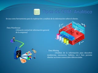 Se usa como herramienta para la exploración y análisis de la información sobre el cliente. 
1.DataWarehouse 
(Almacén central de información general 
de la empresa) 
2.Data Mining 
(Análisis de la información para descubrir 
tendencias, escenarios, hábitos, etc.) Esto permite 
diseñar acciones comerciales diferenciadas 
1 
 