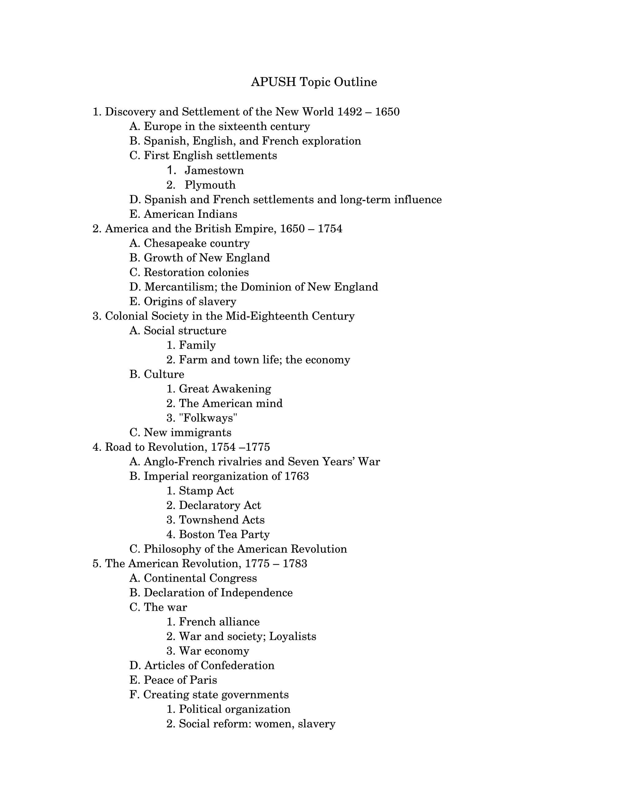 APUSH Topic Outline

1. Discovery and Settlement of the New World 1492 – 1650 
       A. Europe in the sixteenth century 
       B. Spanish, English, and French exploration 
       C. First English settlements 
              1. Jamestown 
              2. Plymouth
       D. Spanish and French settlements and long­term influence 
       E. American Indians
2. America and the British Empire, 1650 – 1754 
       A. Chesapeake country 
       B. Growth of New England 
       C. Restoration colonies 
       D. Mercantilism; the Dominion of New England 
       E. Origins of slavery
3. Colonial Society in the Mid­Eighteenth Century 
       A. Social structure 
              1. Family 
              2. Farm and town life; the economy
       B. Culture 
              1. Great Awakening 
              2. The American mind 
              3. "Folkways"
       C. New immigrants
4. Road to Revolution, 1754 –1775 
       A. Anglo­French rivalries and Seven Years’ War 
       B. Imperial reorganization of 1763 
              1. Stamp Act 
              2. Declaratory Act 
              3. Townshend Acts 
              4. Boston Tea Party
       C. Philosophy of the American Revolution
5. The American Revolution, 1775 – 1783 
       A. Continental Congress 
       B. Declaration of Independence 
       C. The war 
              1. French alliance 
              2. War and society; Loyalists 
              3. War economy
       D. Articles of Confederation 
       E. Peace of Paris 
       F. Creating state governments 
              1. Political organization 
              2. Social reform: women, slavery
 
