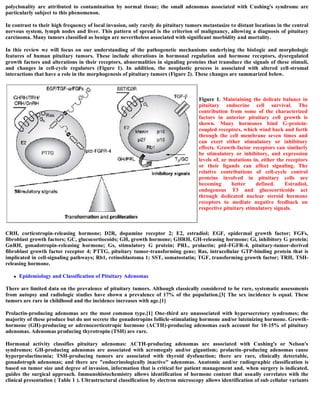Topic of the month.... Pathogenesis of pituitary adenomas | PDF