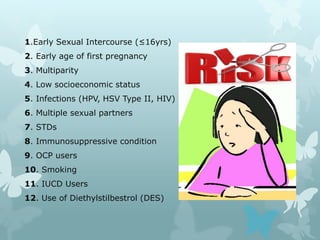 1.Early Sexual Intercourse (≤16yrs)
2. Early age of first pregnancy
3. Multiparity
4. Low socioeconomic status
5. Infections (HPV, HSV Type II, HIV)
6. Multiple sexual partners
7. STDs
8. Immunosuppressive condition
9. OCP users
10. Smoking
11. IUCD Users
12. Use of Diethylstilbestrol (DES)
 