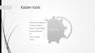 Kaizen tools
Kaizen Tools
• Value Stream Mapping
• Fishbone Diagram
• Target Progress Report
• Kaizen Newspaper
• 5S
• Pareto Analysis
• SIPOC
5
 